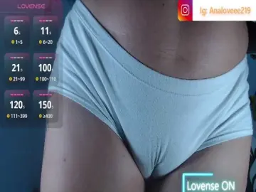 Bongacams Adult Webcams of ana-loveee