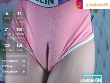 Bongacams Adult Webcam of ana-loveee