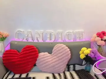 Bongacams Sex Cam of candicelovee