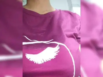 Bongacams Best Webcam of candicelovee