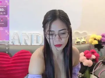 Bongacams Sex Chat of candicelovee