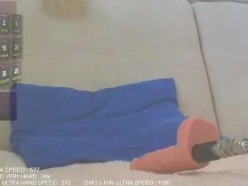 Bongacams Sex Cam of Sunny-Rose