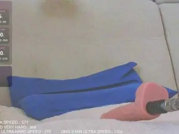Bongacams Live Porn of Sunny-Rose