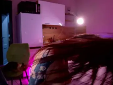 Bongacams Free Live Porn of callmemerry
