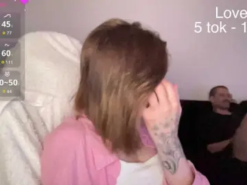 Bongacams Private Sex Chat of Sexy-Sweets