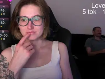 Bongacams Sex Cam of Sexy-Sweets