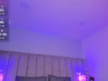 Bongacams Free Porn Cam of EllaThorne