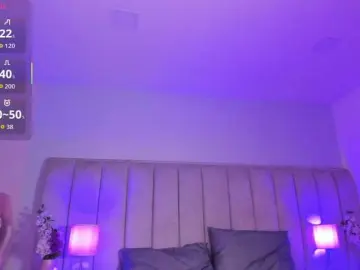 Bongacams Live Sex Cam of EllaThorne