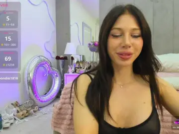 Bongacams Private Sex Chat of YannaMiana