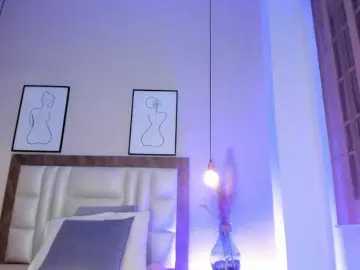 Bongacams Watch Live Sex Cams of HannaWellss