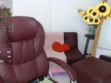 Bongacams Free Porn Cam of ana-milf