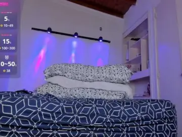 Bongacams Adult Webcam of alessa-wells