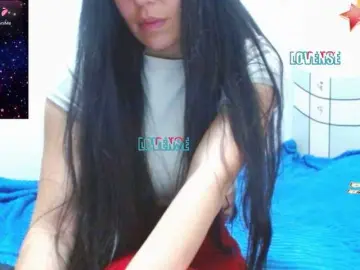 Bongacams Private Sex Chat of SandyQueen