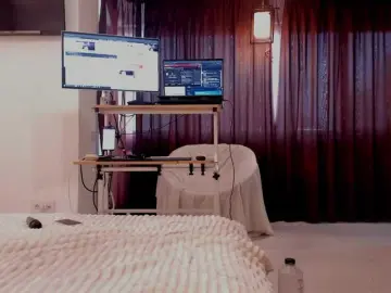 Bongacams Best Webcam of aryahunt