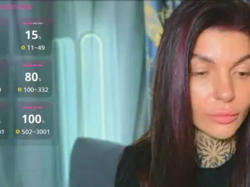 Bongacams Nude Webcam of AnnaLoveee3