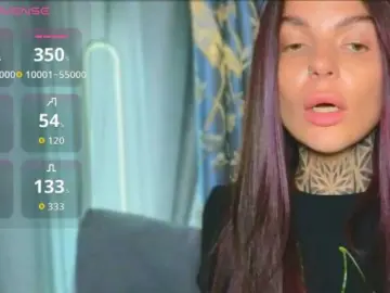 Bongacams Live Porn of AnnaLoveee3