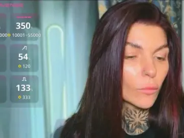 Bongacams Adult Video Chat of AnnaLoveee3