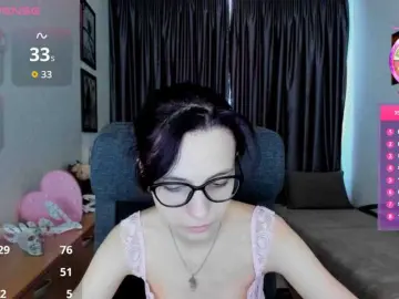 Bongacams Live Porn of MiniLussiya