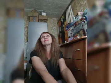 Bongacams Live Sex of Sonya48