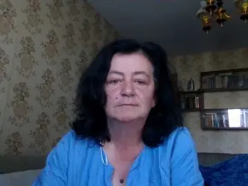 Bongacams Private Sex Chat of krisshurdlove