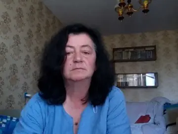 Bongacams Live Sex of krisshurdlove