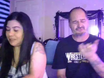 Bongacams Adult Webcam of pappymak