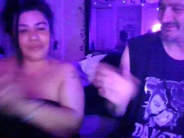 Bongacams Sex Cam of pappymak