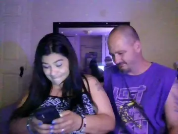 Bongacams Adult Webcam of pappymak