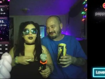 Bongacams Best Webcam of pappymak