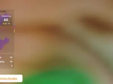Bongacams Private Sex Chat of ElectraRhodes