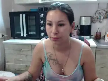 Bongacams Adult Webcams of Sex01Cat
