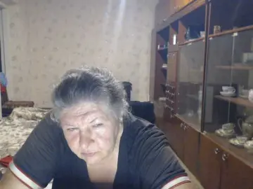 Bongacams Watch Live Sex Cams of SweetSugar77