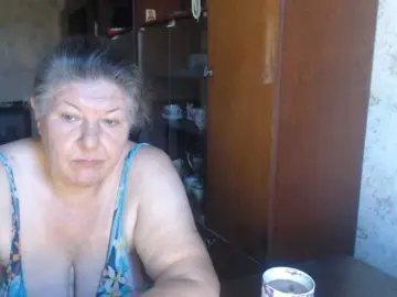 Bongacams Best Webcam of SweetSugar77