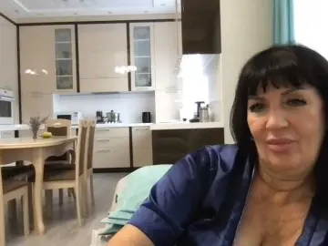 Bongacams Sex Cam of mmiissiiss1