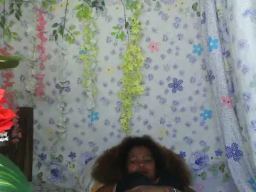 Bongacams Free Live Porn of Sexywife1