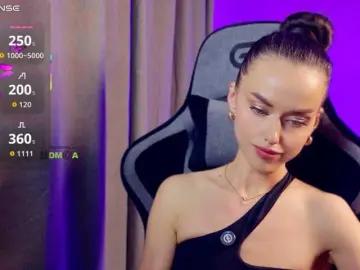Bongacams Adult Webcams of Anna-na-sik