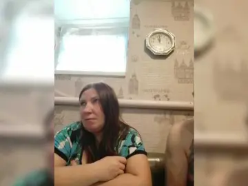 Bongacams Live Sex Cam of seksiparaa