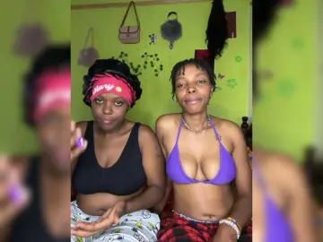 Bongacams Sex Chat of Bondeddesire