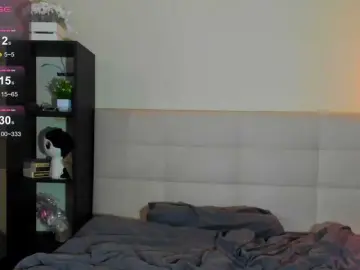Bongacams Best Webcam of Tune-Godness