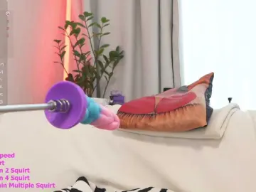 Bongacams Live Porn of hotsexykiska