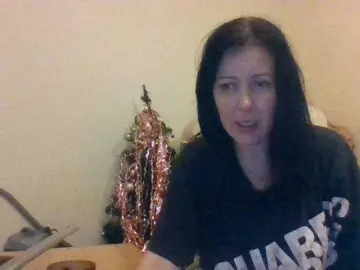 Bongacams Free Porn Cam of Ally46x
