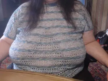 Bongacams Free Porn Cam of tanyvel34