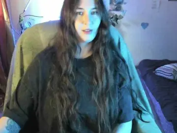Bongacams Live Porn of TemptingFable
