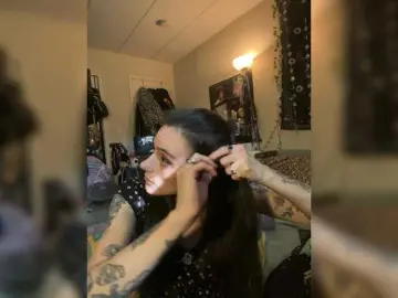 Bongacams Free Porn Cam of Brujaxgrey
