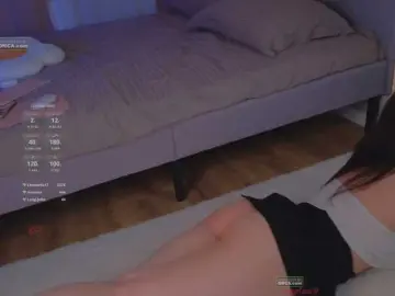Bongacams Live Porn of -umbre11a-