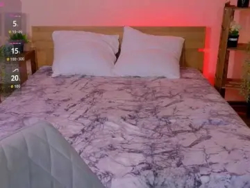 Bongacams Adult Video Chat of MollyMay