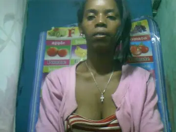 Bongacams Best Webcam of Fanihsexy
