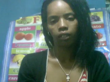 Bongacams Nude Webcam of Fanihsexy
