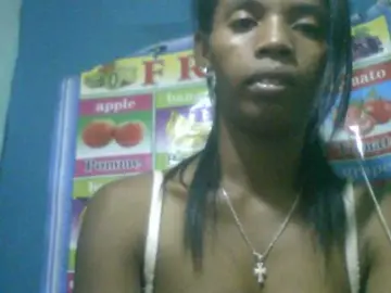 Bongacams Best Webcam of Fanihsexy