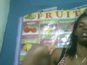 Bongacams Adult Webcam of Fanihsexy